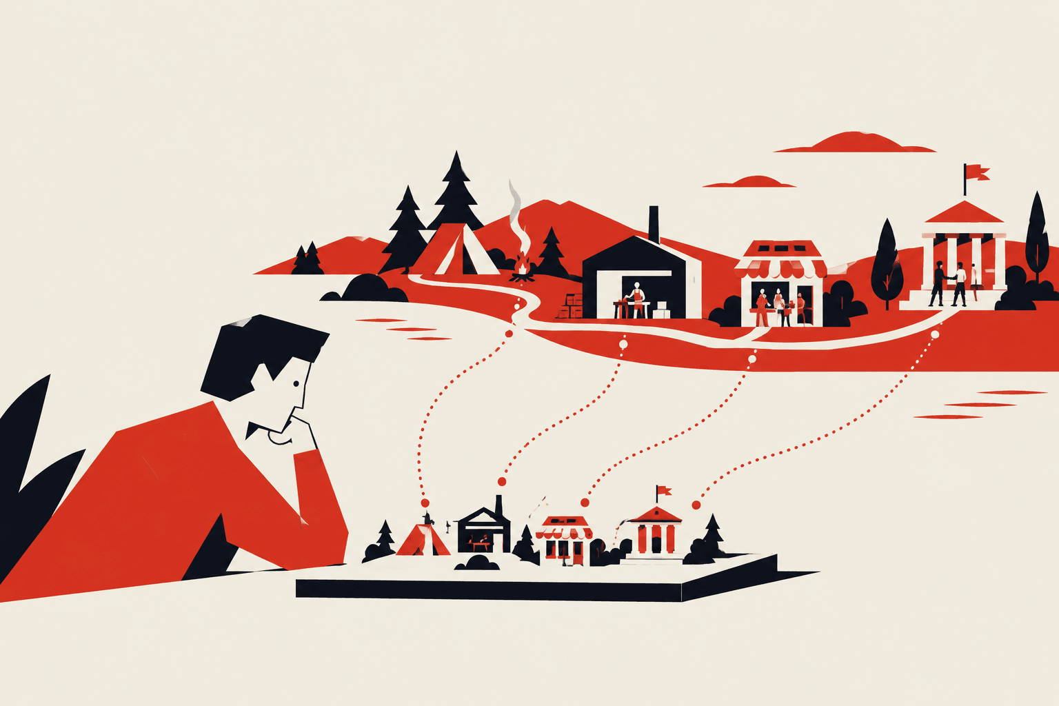 A company world model connecting business context, strategic decisions, and outcomes.